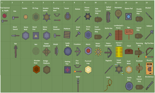 moomoo.io all items