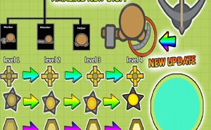 Moomoo.io All Items moomoo.io all items